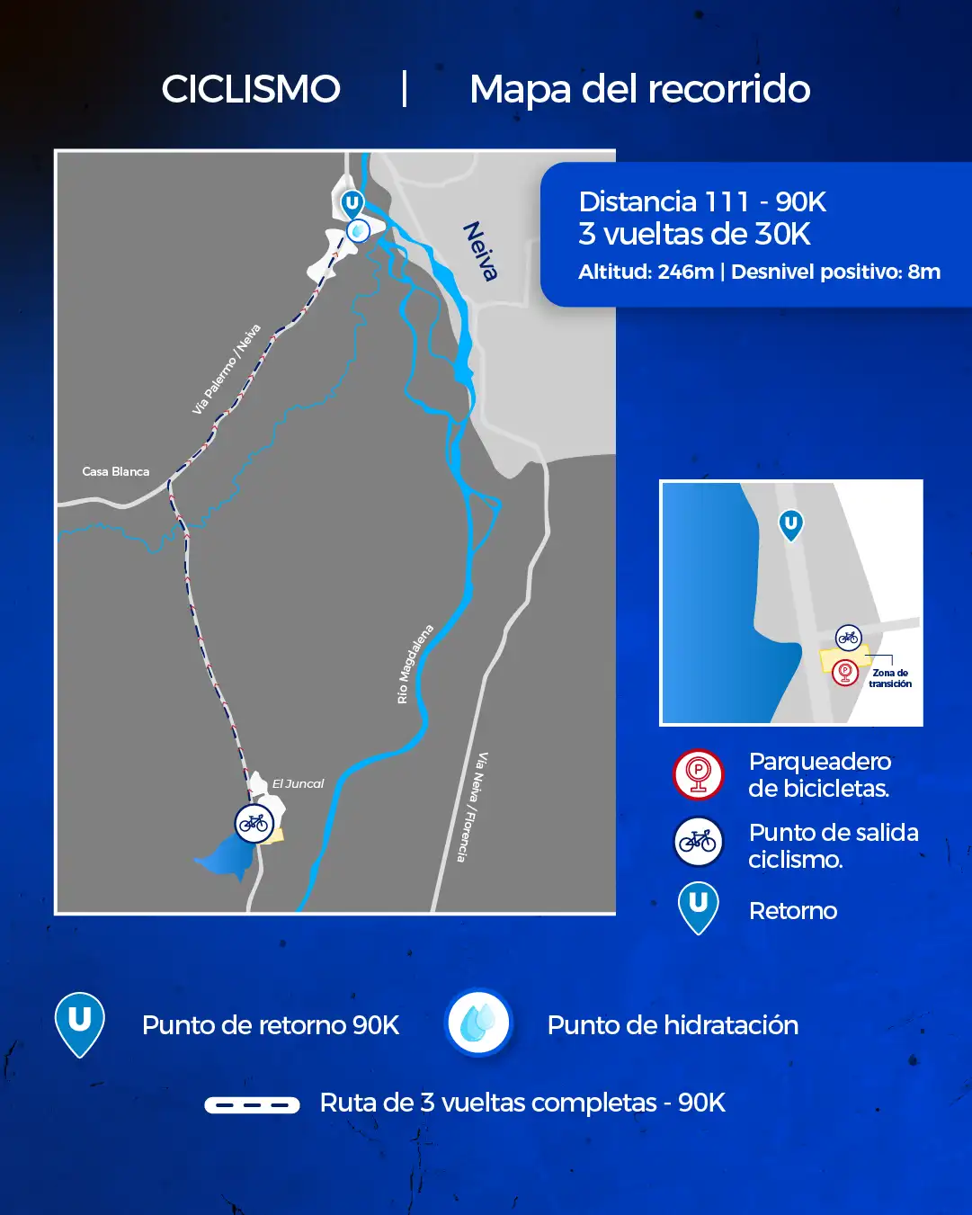 Recorrido de ciclismo distancia 111