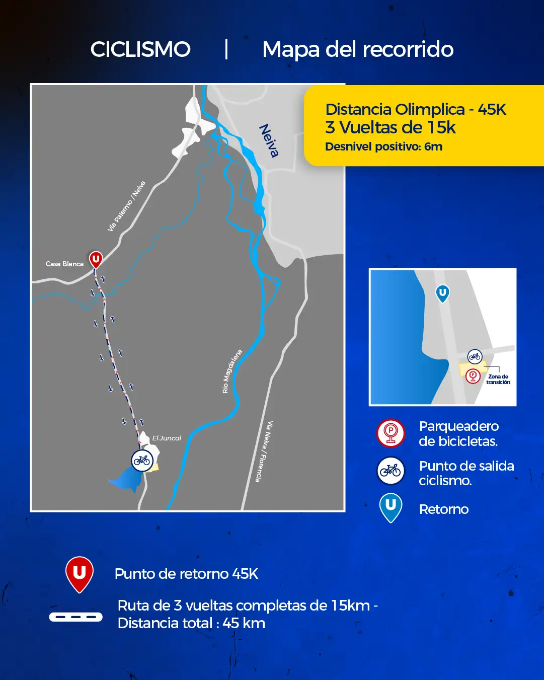 Recorrido de ciclismo distancia olímpica